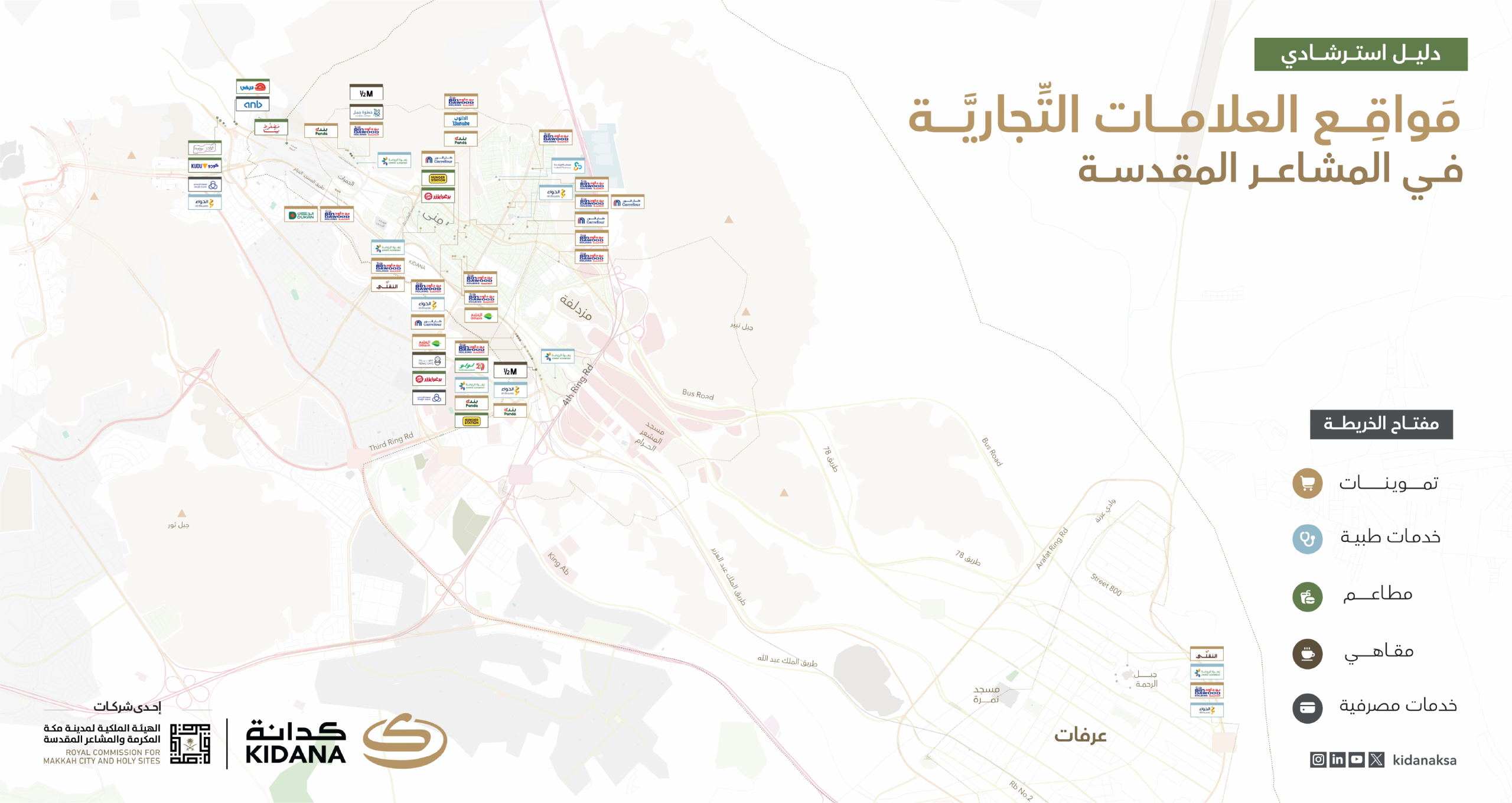 Kidana Holy Sites Map